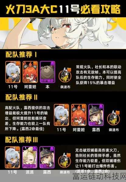 绝区零周本解锁全攻略,等级要求与开启秘籍大公开