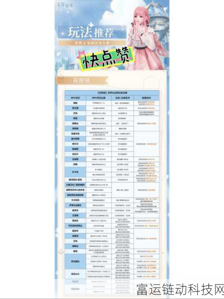 无限暖暖呜呜车站疑云全攻略,揭秘夜莺之哨净化之道