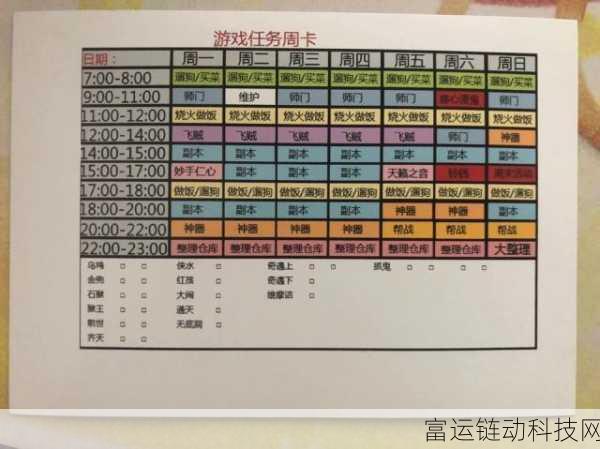异环公寓购买全攻略,解锁你的梦幻居所!