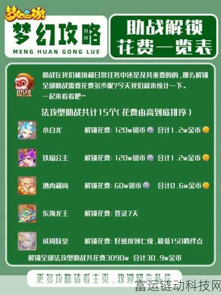 异环公寓购买全攻略,解锁你的梦幻居所!
