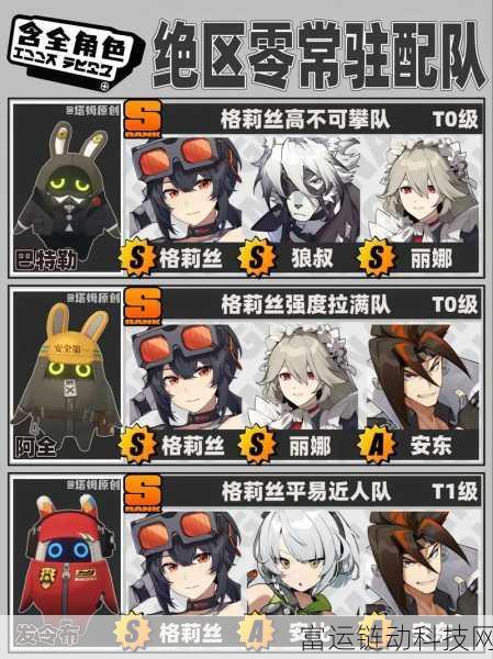 绝区零S级角色深度攻略,解锁常驻强者培养秘籍