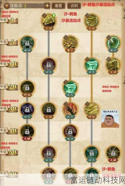 航海王手游深度解析,鳄鱼角色技能与玩法全攻略