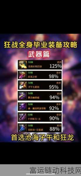 DNF手游剑魂终极毕业套装大揭秘,起源版本哪套最强?