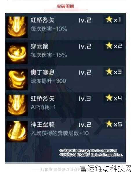 异环世界深度探索,揭秘主要角色属性与战斗策略
