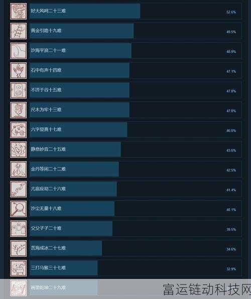 黑神话像素版第二章深度攻略,揭秘高效通关秘籍