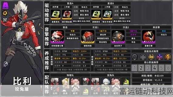 绝区零S级角色顶尖配队策略,解锁最强战斗阵容!