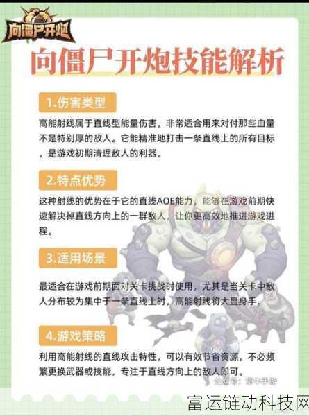 手游角色深度剖析,机枪大兵在向僵尸开炮中的培养价值与实战强度