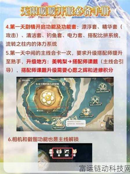 无限暖暖,潮汐的指引最优选,解锁隐藏剧情与奖励攻略