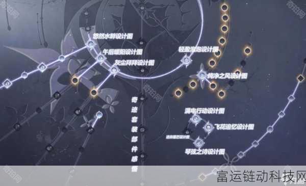 探秘无限暖暖,梦幻地图场景全揭秘