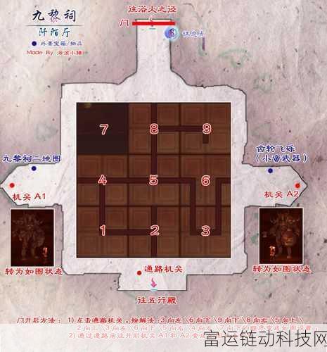 仙剑世界揭秘,潮生门机关解锁全攻略,助你轻松通关!