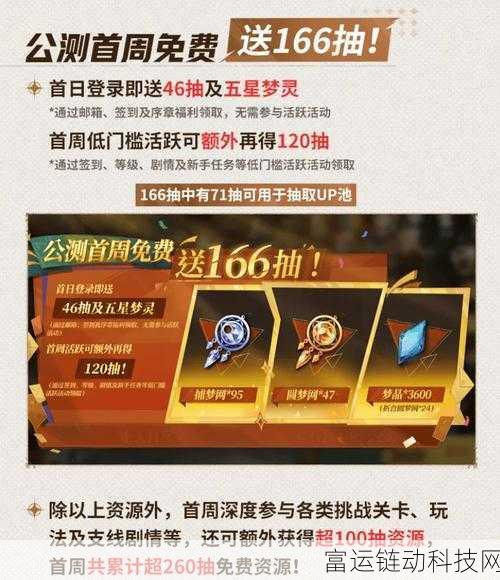 无尽梦回×元气骑士联动大揭秘,全新挑战与丰厚奖励等你来战!