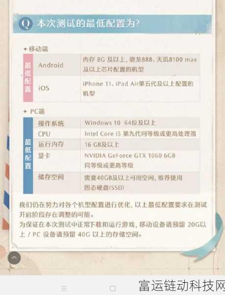 无限暖暖电脑配置需求大揭秘,畅玩门槛全解析
