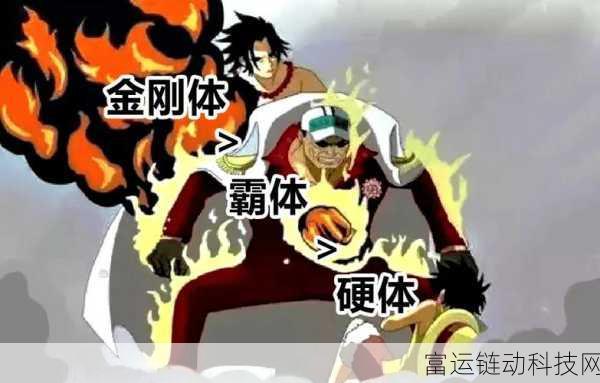 航海王壮志雄心氪金攻略,高效充值,畅享海贼之旅