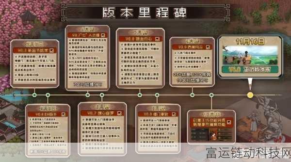大侠立志传,碧血丹心深度攻略,解锁完美通关秘籍