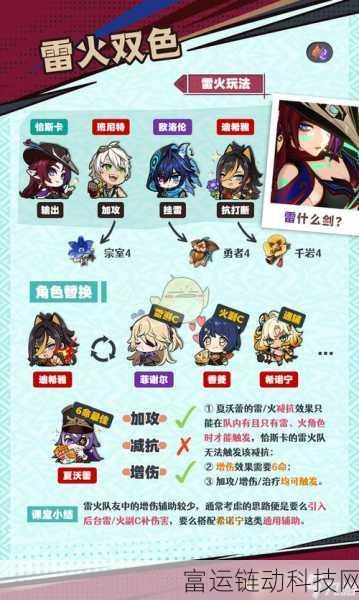 原神角色恰斯卡突破材料全解析,助你轻松提升战力