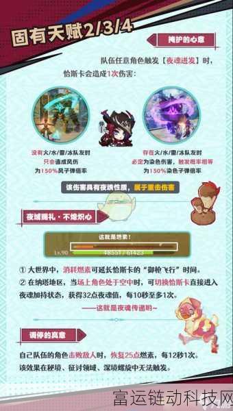 原神角色恰斯卡突破材料全解析,助你轻松提升战力