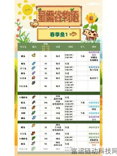 无尽梦回深度攻略,新手开局必胜技巧大揭秘