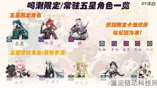 鸣潮角色深度解析,椿的培养材料与成长之路
