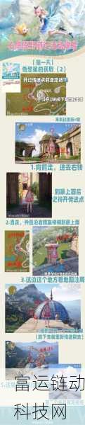 无限暖暖开服全攻略,新手必备技巧与活动详解