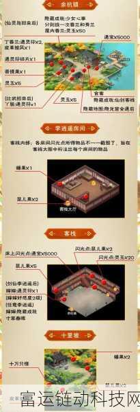 仙剑世界宝箱全攻略,揭秘珍稀宝箱的隐藏位置与收集技巧