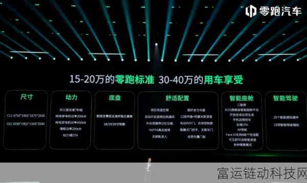 超时空跑跑,全面解析养成资源,助你领跑未来赛道!