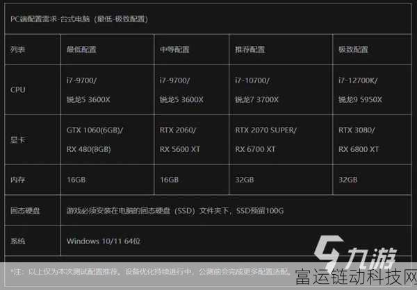 燕云十六声,深度评测与游戏全解析