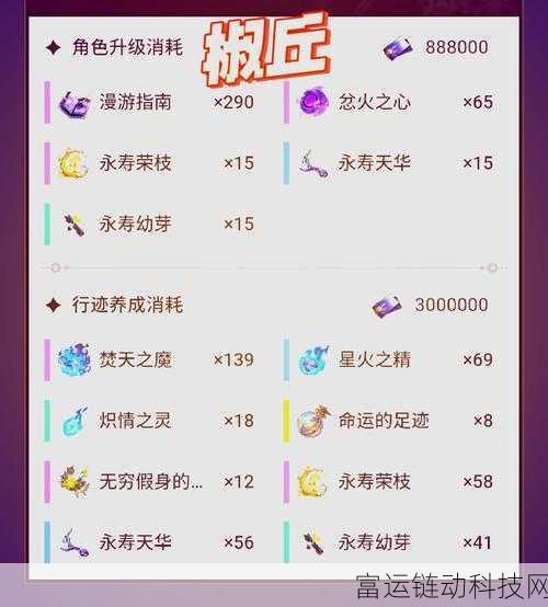 燕云十六声,全面揭秘武学升级材料的获取秘籍