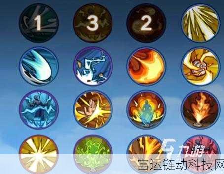 航海王壮志雄心,深度解析伙伴修行与养成攻略