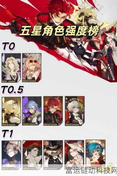 无尽梦回那个流派厉害 无尽梦回强势流派推荐