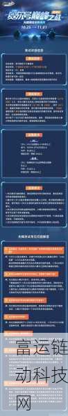 赛尔号巅峰之战,新手开荒全攻略,解锁胜利秘籍!