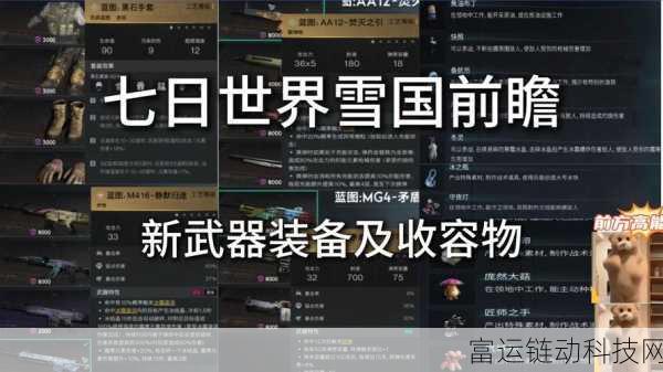 七日世界,雪国人生武器配件全攻略,解锁战斗新境界