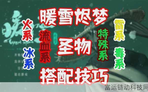 火环烬器高效刷取与词条搭配攻略,解锁顶级装备的秘密