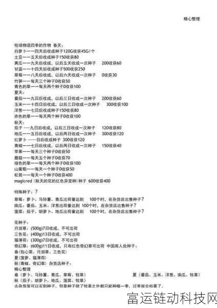 牧场物语重聚矿石镇,深度采矿攻略与致富秘籍
