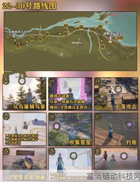 探秘无限暖暖奇想星,全面攻略与高效获取秘籍