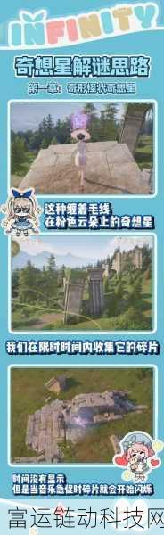 探秘无限暖暖奇想星,全面攻略与高效获取秘籍