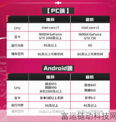 无尽梦回公测盛大开启，具体时间、精彩活动全揭秘