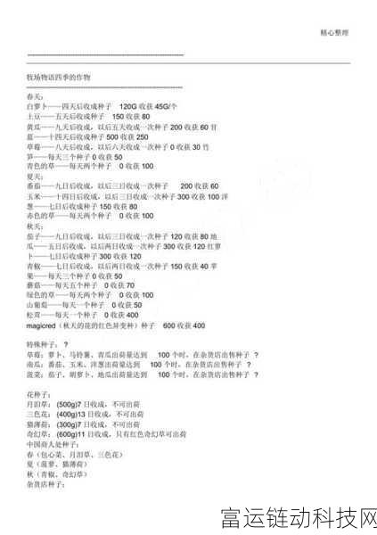 牧场物语重聚矿石镇,深度解析道具改造与条件攻略
