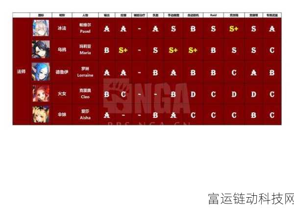 郁仪神将深度剖析,河图寻仙记中是否值得全力培养?