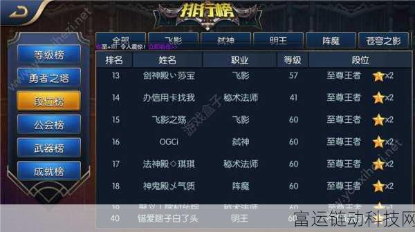 仙剑世界职业争霸赛,顶尖职业排名与深度解析