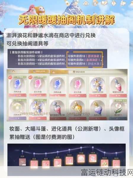 无限暖暖资源优化策略,打造顶尖搭配的秘籍