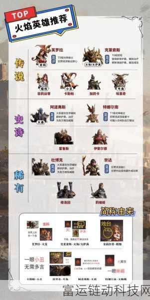 龙息神寂异界号角,揭秘传说级装备抽取概率与活动全攻略