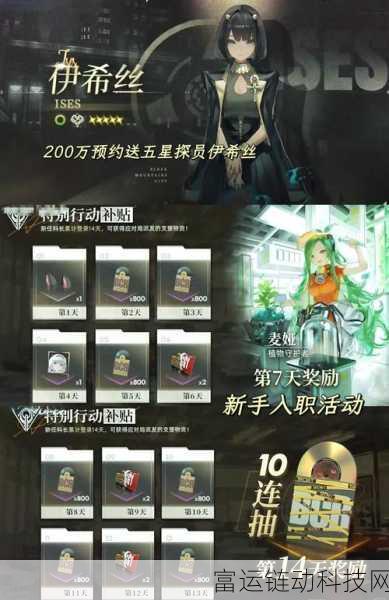 异象回声,深度解析维罗妮卡与洛伦佐技能,探索角色魅力