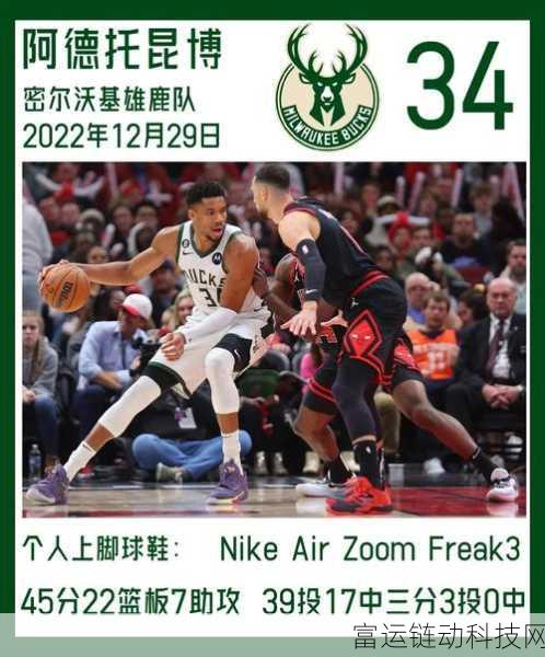 美职篮全明星阿德托昆博闪耀赛场,深度解析玩法与表现