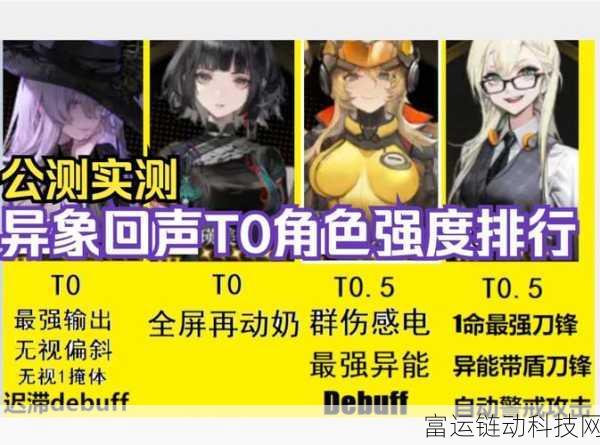 瑛华闪耀,异象回声中的强度解析与实战应用