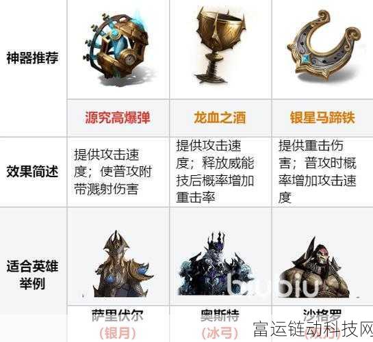 龙息神寂内测资格大揭秘,独家获取攻略与精彩赛事前瞻