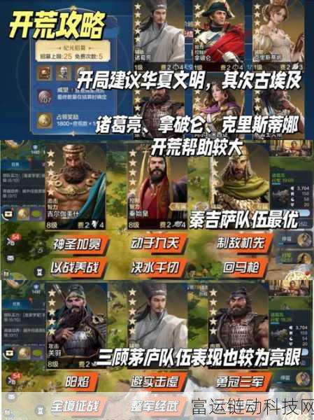 世界启元S4赛季震撼来袭,具体时间与全新赛制揭秘