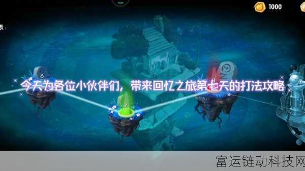 植物大战僵尸,七天致胜秘籍全解析