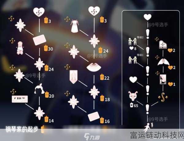 光遇武士裤先祖兑换位置揭秘,探索神秘先祖的踪迹