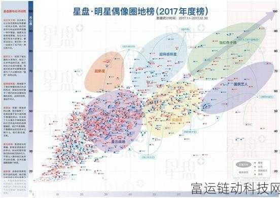 仙剑世界深度攻略,揭秘七星连珠与七星剑的绝世威力