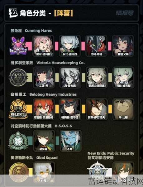 异色边缘角色全揭秘,图鉴大全及深度解析